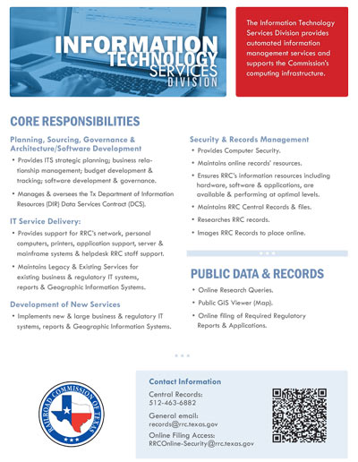 ITS printable overview